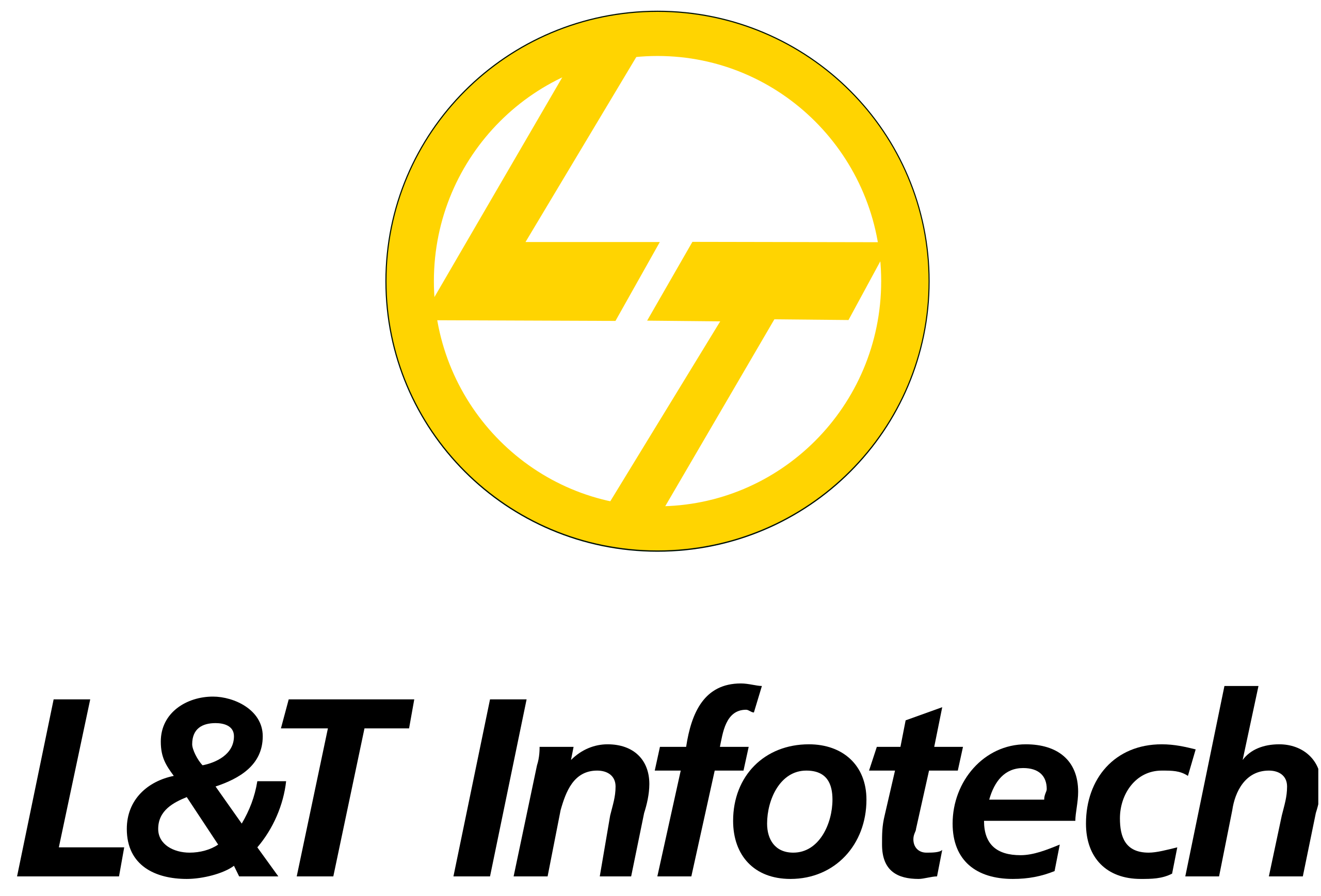 L&T INFOTECH